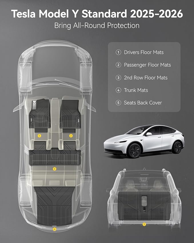 3W Floor Mats for 2025 2026 Tesla Model Y (Only Fit Standard) Juniper 5 Seat with Rear Cargo Mat & Backrest Mat TPE Anti-Slip All Weather Tesla Model Y Accessories, Vigormold™