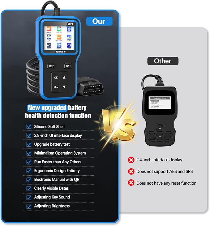 OBD2 Scanner with Upgrade Battery Tester - Diagnostic Tool for Cars that Check Engine Light & Emissions Readiness Read and Clears Vehicle Error Codes for All OBD II Protocol Vehicles Since 1996（Blue）