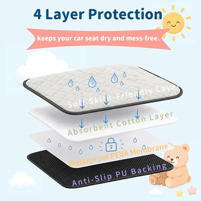 Wonderkin 2-Pack Potty Training Car Seat Protector, Waterproof Car Seat Liner, Non-Slip Leak-Proof Piddle Pads,Washable Cover Fits Car Seats Strollers Bouncers, Ages 6 Months to 4 Years (Grey)