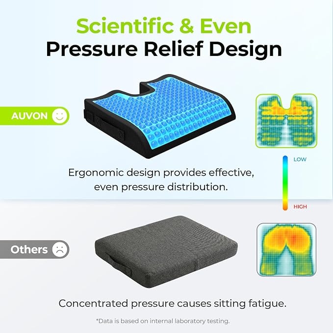 AUVON Gel Wheelchair Seat Cushion with Waterproof Cover, Anti-Sore & Ulcer | Ergonomic Chair Cushion with U-Cutout for Tailbone, Back Pain Relief, Memory Foam Cushion for Office, Anti-Slip, Buckle Strap