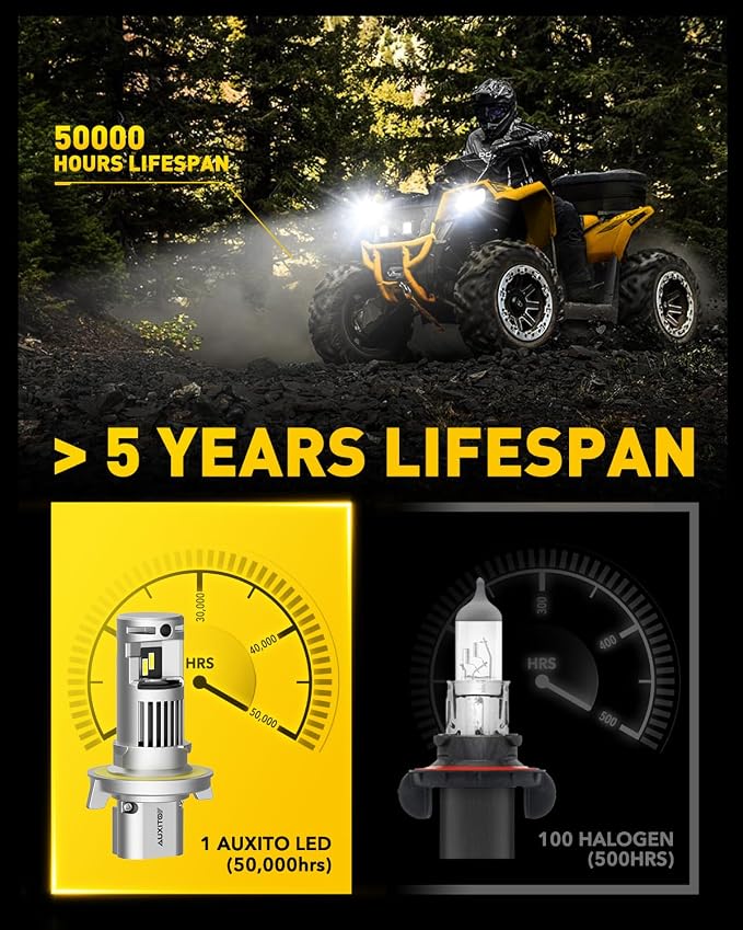 AUXITO H13 LED Bulb, 9008 Light Bulbs, 44000LM, 99% Vehicle Fit, Turbo Cooling Fan, Plug N Play, 3MIN Installation, 20Year+ Lifespan