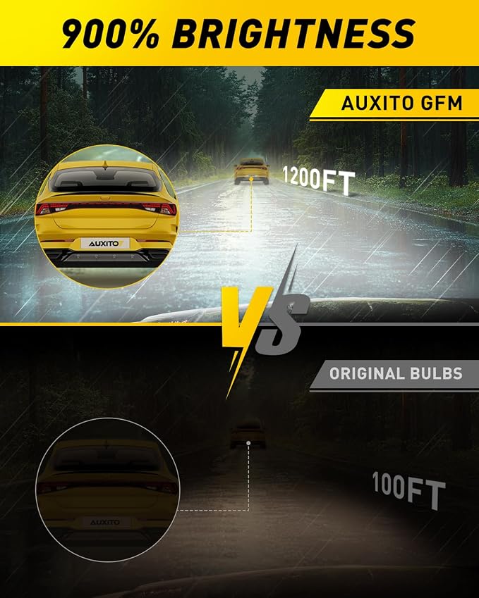 AUXITO H1 Bulb-40,000 Lumen 6500K White, OEM Mini Size, Easy Plug & Play Installation, Halogen Fog Light Replacement, Error-Free CANBUS System, Pack of 2