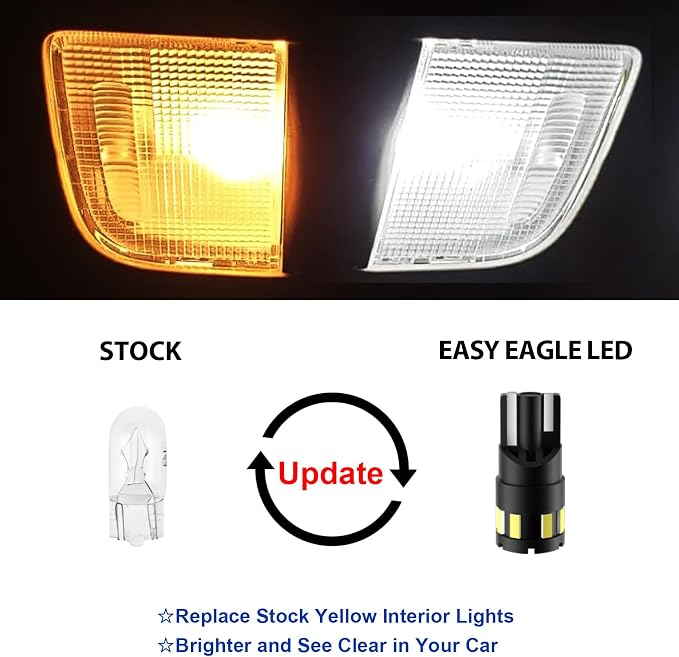 EASY EAGLE LED Interior Car Lights for Ford-F150-2004-2008: 13 Piece Kit White LED Light Bulbs - Super Bright 6000K + Install Tool