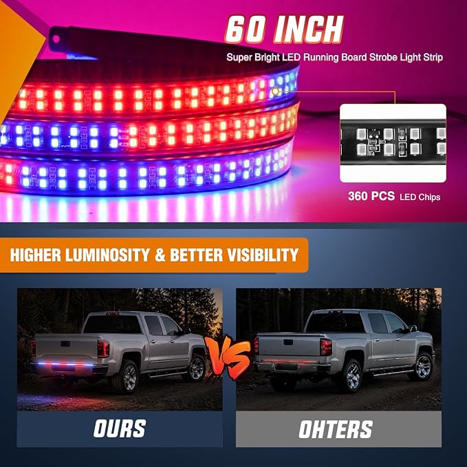 Nilight 60 Inch Truck Tailgate Strobe Light Strip Tail Emergency Bar Rear Window Warning Lamp Ultra-Bright Double Row 360 LED for Pickup Trailers Construction Vehicles Car SUV, Red Blue