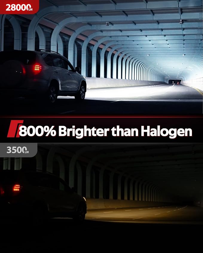 Torchbeam T6S H11/H8/H9 ledlights for car, Headlight Bulbs 48000 Lumens, High Performance Halogen Replacement, High Beam Low Beam Fog Light Bulbs, 2 Pack