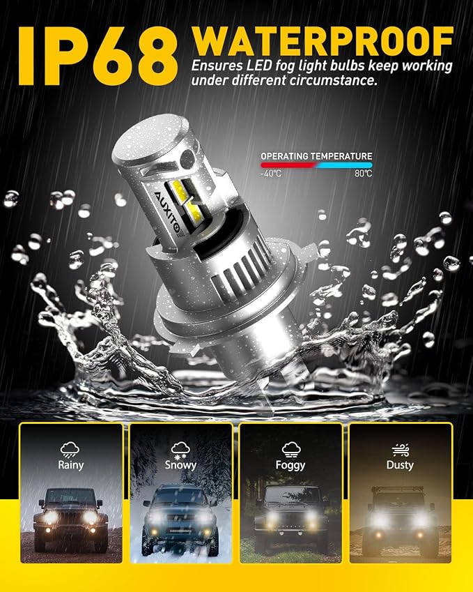 AUXITO New Upgraded H4 Bulbs, 900% Ultra Brightness, 1:1 Halogen Size, 6500K White, 9003 Fog Light, Non-polarity, Plug and Play, Pack of 2