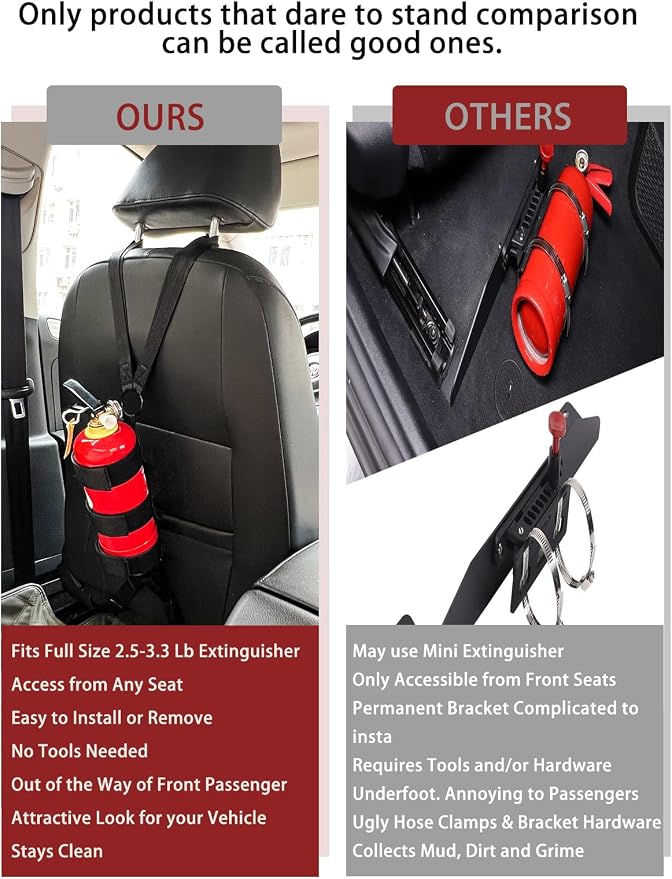 1-Pack Car Fire Extinguisher Bracket：Adjustable Extinguisher Mount Strap for 2.5-3.3lb Extinguisher Use for Universal Truck ATV Car & More Car Roll Bar Fire Extinguisher Mount Holder