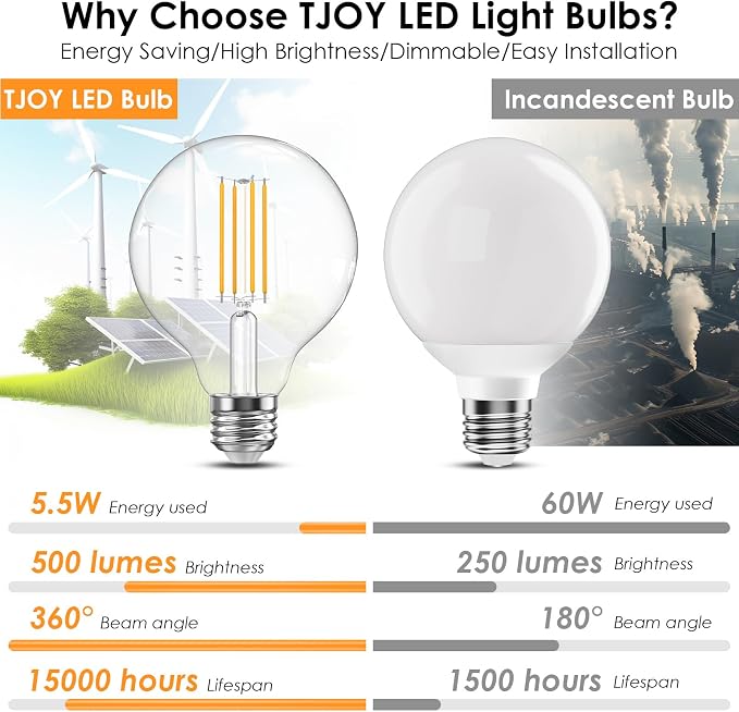 TJOY G25 Globe Light Bulbs, LED Edison Vanity Light Bulbs, Dimmable, 2700K Warm White, 500 Lumens, 5.5W=60W, CRI80, Clear Vintage Filament Globe, E26 Base, 4 Pack