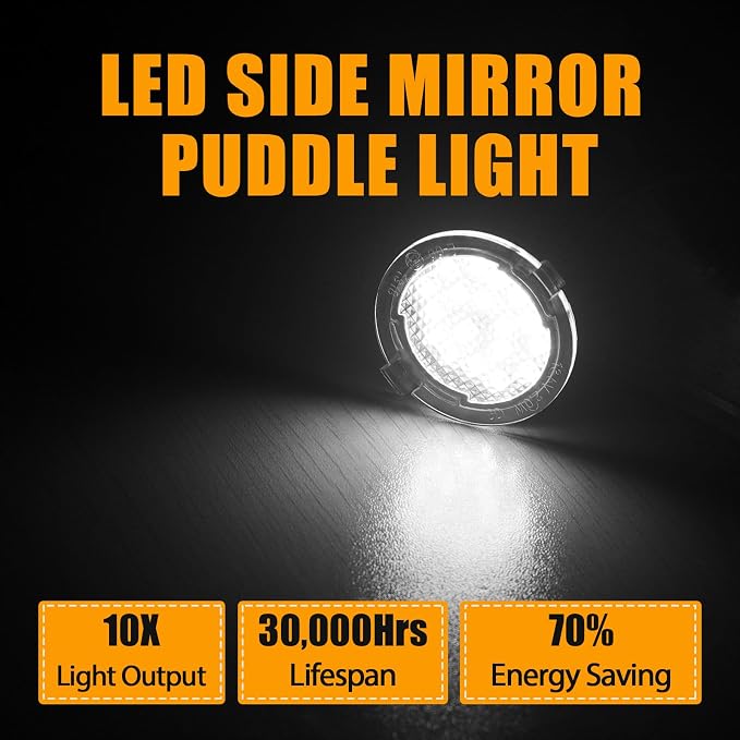 2PCS LED Side Mirror Puddle Lights 6000K White Round Shape Lamp for Ford | for Explorer Edge Expedition F150 Flex Fusion Ranger Mustang Taurus Taurus X, Plug-N-Play, CANBus Ready, SMD LEDs, Waterproof