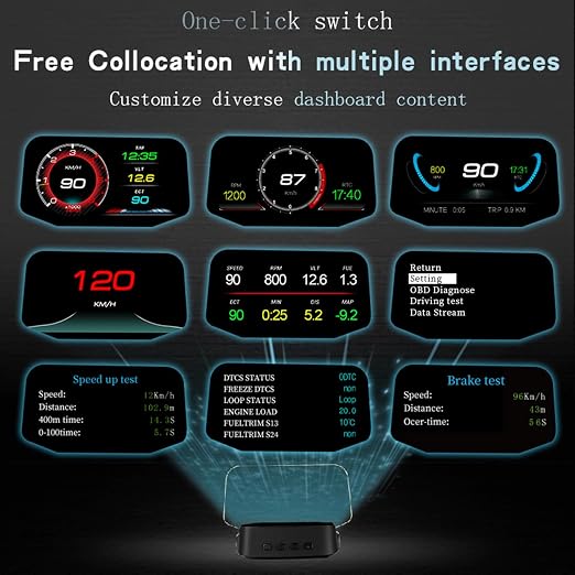 Liiiyuan Head Up Display for C2, Obd2 Display with RPM/Fuel Consumption/Water Temperature/Over-Speed Alarm, GPS Speedometer for Car, Suitable for All Cars
