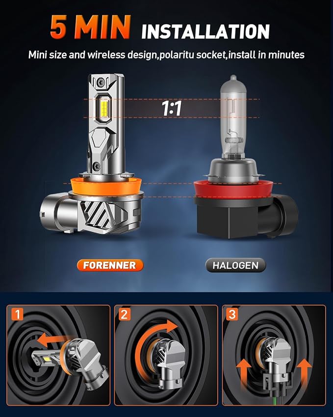 FORENNER H11 9005 Light Bulb Combo, 800% Ultra Brightness 6500K Cool White, 1:1 Mini Size H11/H8 9005/HB3 Fog light Bulbs Kits, Plug‑and‑Play, IP68 Waterproof, Pack of 4.