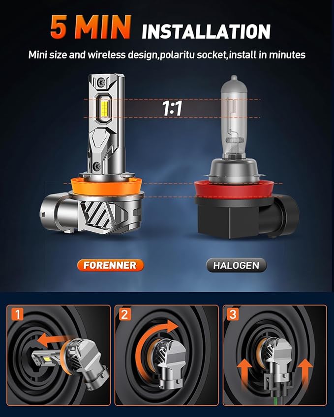 FORENNER Upgraded H11 Light Bulbs, 900% Ultra Brightness, 6500K Cool White H9 H8 H16 Driving Fog lights, 1:1 Mini Size, 10-Year Lifespan, Play-N-Plug, Pack of 2