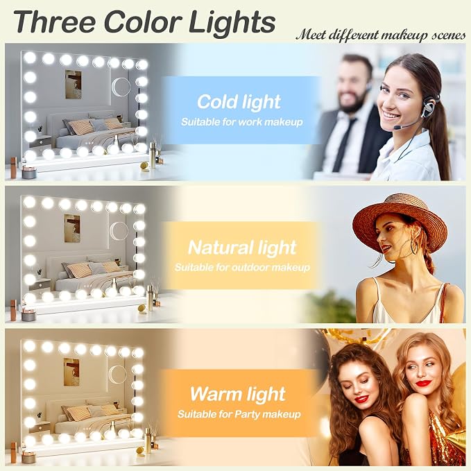 Gvnkvn Vanity Mirror with Lights, 22.8WX18.2L Tabletop Hollyhood Makeup Mirror with USB & Type-C Charing, Hollywood Lighted Mirror with 20 LED Bulbs,Touch Control,Metal Frame,White