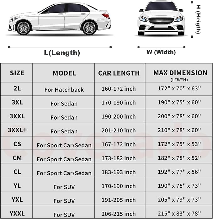Coverado SUV Car Cover Waterproof All Weather, Outdoor Full Size Car Covers for Automobiles, Rain Sun UV Dust Protection Car Cover, Seam-Sealed Waterproof Car Covers Universal Fit for SUV (206"-215")