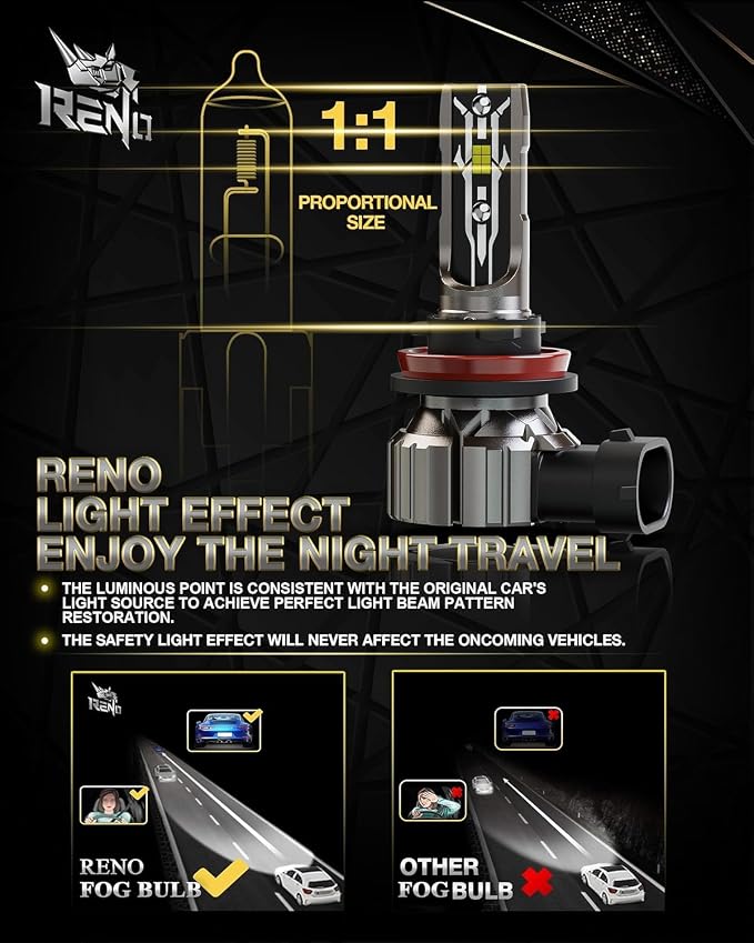 RENO H11 9005 Bulb Combo, H9 H8 HB3 H11+9005 Fog Bulbs off-Road Use or Fog Lights, 6500k White 48000LM Non-Polarity Plug and Play, Pack of 4