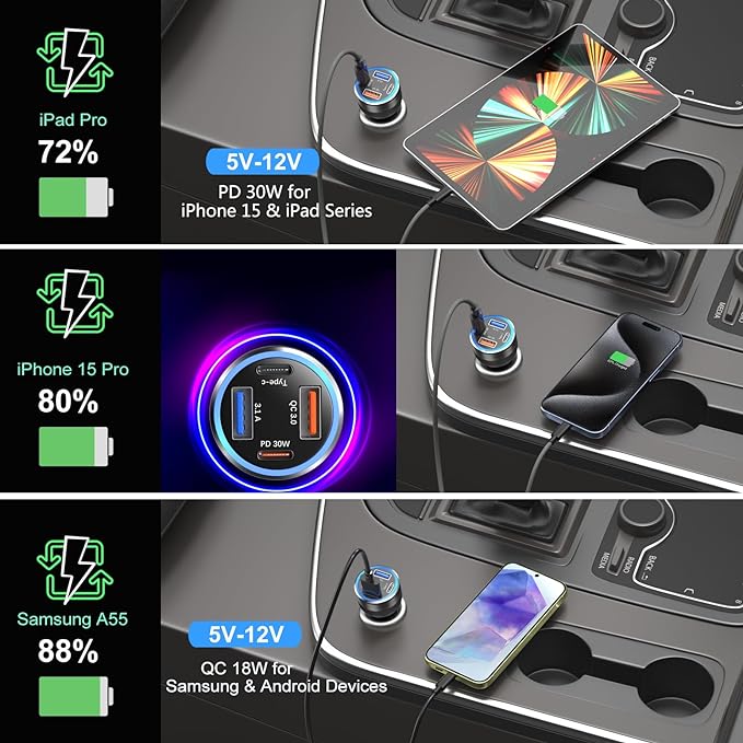65W USB C Car Charger, 4 Port Fast Cigarette Lighter USB Charger Adapter | QC/PD 30W Car Phone Charger, Dual 12V USB Car Outlet Adapter Plug for iPhone 16 15 14 13 iPad Pro,Samung(Black)