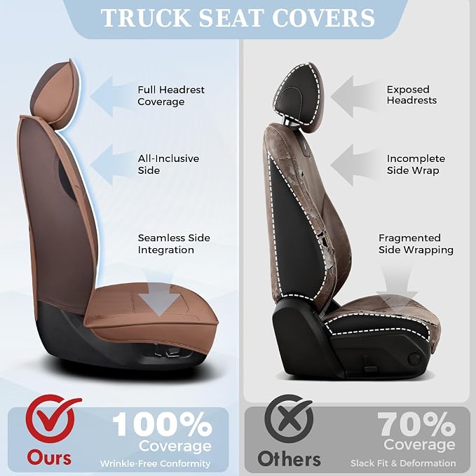 Truckiipa Seat Covers for Dodge Ram 1500 Full Set, Full Coverage Waterproof Leather Protectors Pickup Truck Accessories, Custom Fit for 2002-2026 Ram 1500 2500 3500 Crew Mega Cab, Brown