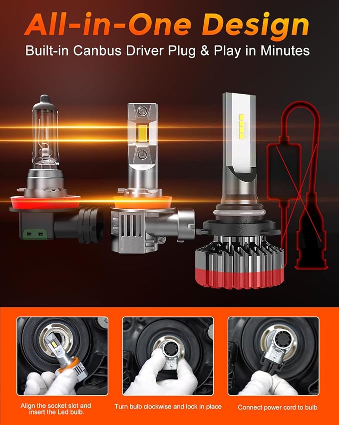 [2026 Upgraded] H 11 LED Light Bulbs for Cars, 6500K Cool White, 75,000LM, 1:1 Halogen Beam, All-in-One Mini Design, Canbus Ready, Plug and Play, IP68 Waterproof, Fog Light, Pack of 2