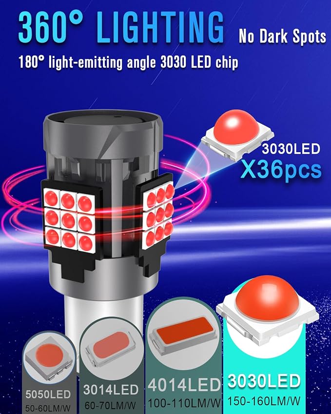 CANBUS 1157 LED Tail Light Bulb with Built-in Resistor 2357 Brake Light Bulb Red CANBUS Error Free,2057 7528 7507 BAY15D Brilliant Red LED Lights Replacement for Rear Tail Stop Lights(2pcs)