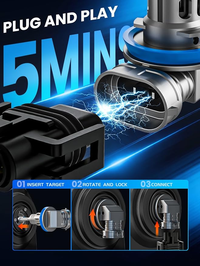 rimthin H 11 Bulbs, 30000LM 6000K Cool White Fog Light with Cooling Fan, 1:1 Mini Size, Pack of 2