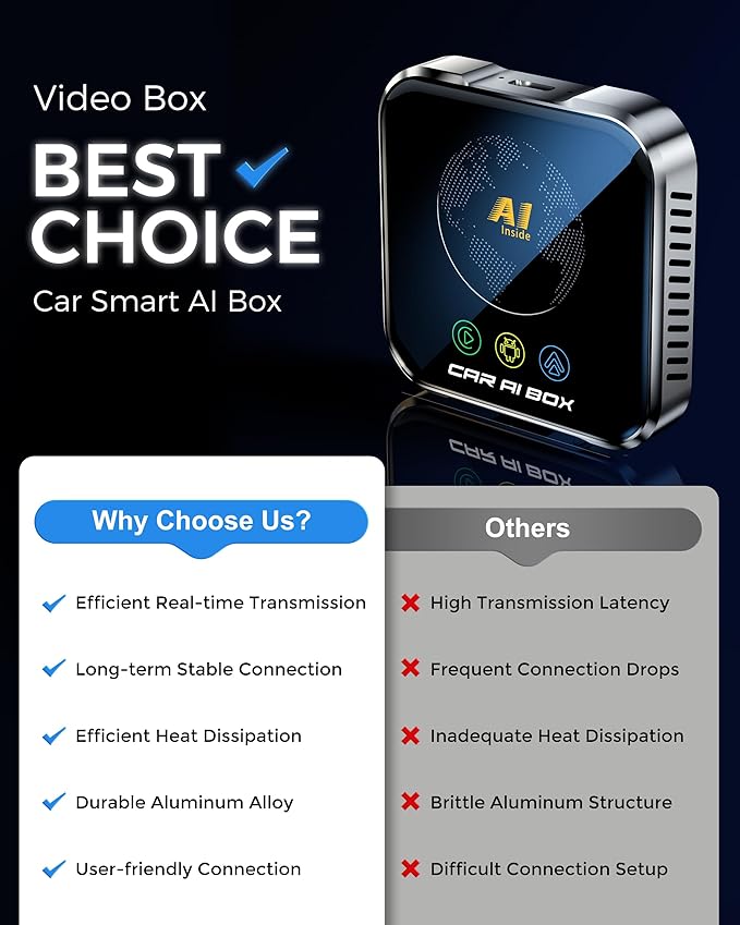 Magic AI Box Wireless CarPlay Adapter, Fast Car Video Box Plug & Play, Easy Setup, Supports Netflix/YouTube/TF Card Equalizers and More for OEM Wired CarPlay/Android Auto Cars(Smoky Gray)