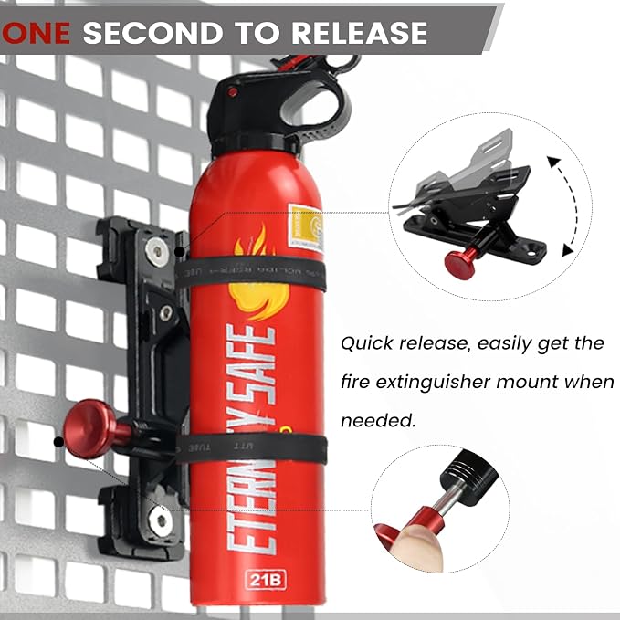 ZHILXN Aluminum MOLLE Panel Fire Extinguisher Mount Kit for 1-2in Slot Hole | Quick Release Car Fire Extinguisher Bracket to Tactical Rigid Panel, Fit MOLLE Panel Accessories for Truck Vehicles, 4 Clamps