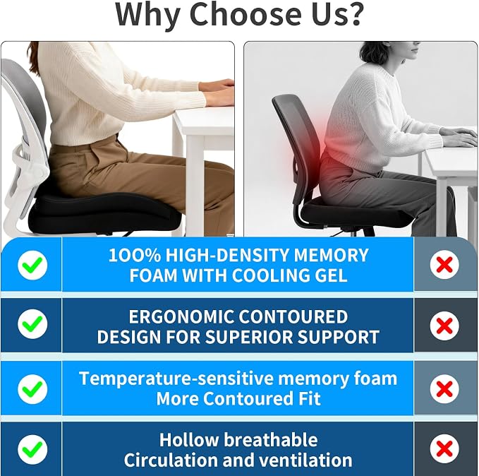 Memory Foam Ergonomic Seat Cushion for Office Chairs Pain Relief | Suitable for prolonged sitting, relieves tailbone pain, fits office chairs, wheelchairs, car seats and computer desk chairs