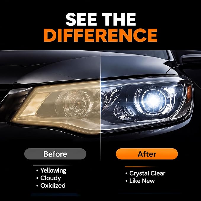 VIBRATITE 41PCS Headlight Restoration Kit, 3" Drill Sanding & Polishing Kit | Removes Cloudy Headlights, Oxidation, Yellowing and Minor Scratches, Restorer to Like-New Condition