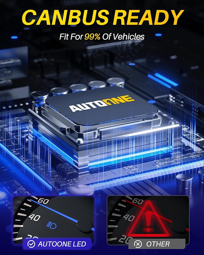 AUTOONE H10 Fog Bulb, 9 Times Brighter H10 Bulb, 3 Min Quick Install, 20 Years Lifespan, No Flicker