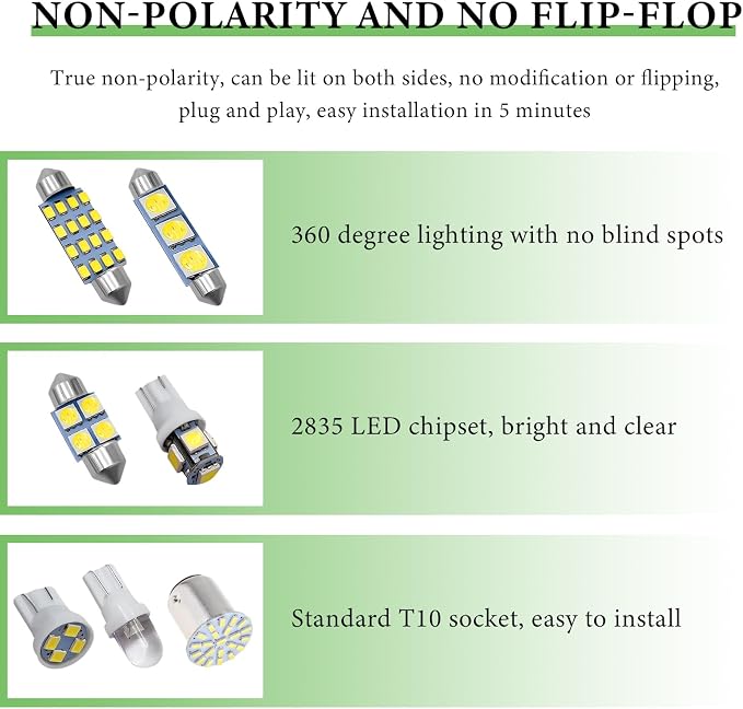28 PCS LED Interior Car Lights, Super Bright White Interior Bulb Set for Vehicle Map Dome Cab Tail License Plate Lights, T10 31mm 36mm 41mm 194 LED Replacement Bulb Kit