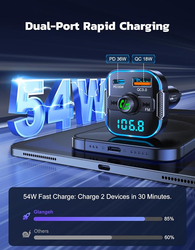 RIWUSI Bluetooth 5.3 Car Adapter【PD 36W+QC3.0 18W】, 2-in-1 FM Bluetooth Transmitter 【Dual Stronger Mics】& Fast Car Charger, Wireless FM Radio Adapter Hands-Free Calling, Siri Assistant, Black