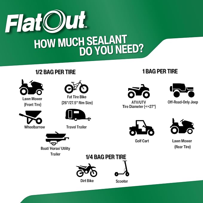 FlatOut Tire Sealant Outdoor Power Equipment Formula - Prevent Flat Tires, Seal Leaks, Contains Kevlar, 32-Ounce Bottle, 1-Pack…