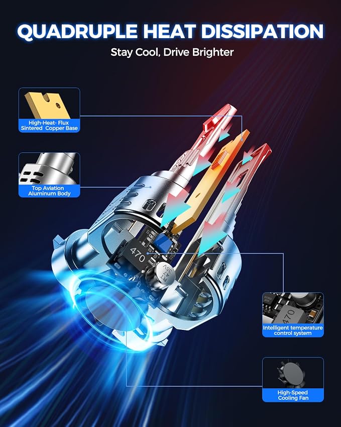 Marsauto H11/H9/H8 Light Bulbs, 60000LM 1200% Brightness, Real 1:1 Design, H9/H8 Fog Lights 6500K White, Plug N Play, 80000+ HRS Lifespan, IP68, Pack of 2