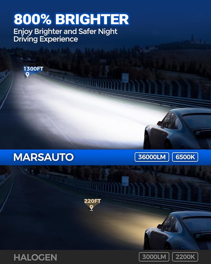 Marsauto H4/9003 bulb, Super Brighter, 9003, H4 with Turbo Fan, 50000 hours Lifespan, Fog Bulb, Cubus Ready, Plug and Play, Pack of 2