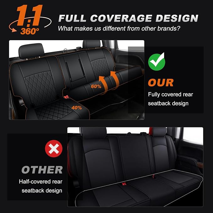 AOMSAZTO Truck Seat Covers for Chevy Silverado/GMC Sierra 1500 (2007-2013) 2500HD/3500HD (2007-2014) - Black Diamond Grid Faux Leather Seat Cover Full Set(Rear 40/60 Split for Crew Cab)
