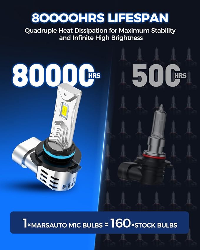 Marsauto - 9012 led lights for car - High Performance Light Bulb, Fog Replacement Bulb (Contains 2 Bulbs)