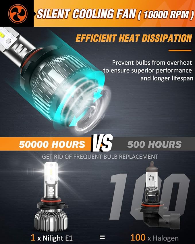 Nilight 9005 9006 LED Bulb Kit, 350% Brighter, High and Low Beam Bulbs Combo, 6000K Cool White, Mini Size