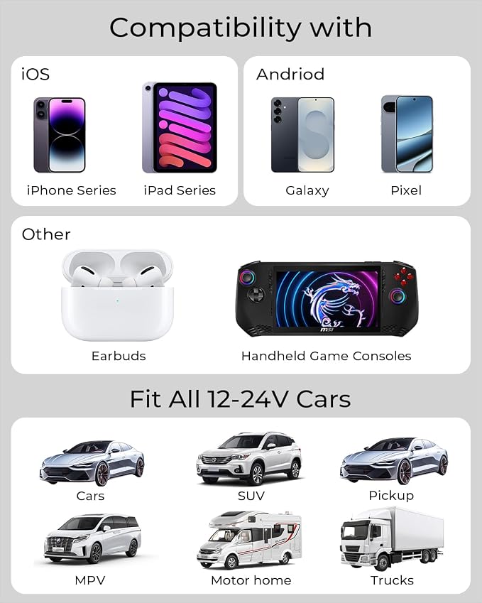 BERTHALESS for Dad Retractable Car Charger, 4 in 1 Fast Charging with USB-C & USB-A, Compatible with iPhone 17/16/15/14/13/12/11,Galaxy,Pixel,Samsung, Anniversary Birthday Gifts for Men Women,Black