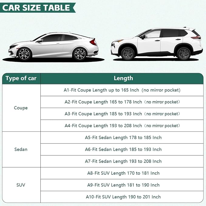 GUNHYI SUV Car Cover Waterproof All Weather, 16-Layer Heavy Duty Full Exterior Cover with Vents, Driver Door Zipper & Towel, Summer Sun/UV/Rain Protection, Fit Honda HRV, Chevy Trax, Kia Soul etc.