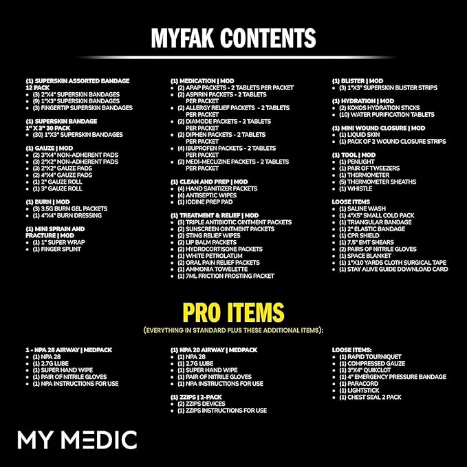 MY MEDIC MyFAK Standard Tactical IFAK & AFAK First Aid Kit - HSA FSA Items - Built in USA - Military Medic Bag, Combat Med Kit & Medkit with Medical Supplies - Molle Bag for Tactical Operators, Coyote