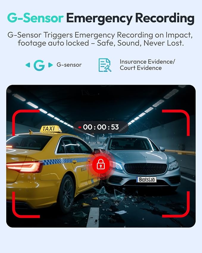 BOTSLAB G980H 4K 3-Channel Dash Cam Front Rear Inside, 360° Full Coverage, 3.18" Touch Screen, Free 128GB Card, 24/7 Parking Mode with Sentry & Time-Lapse, Voice Control, 5GHz WiFi, GPS, Night Vision