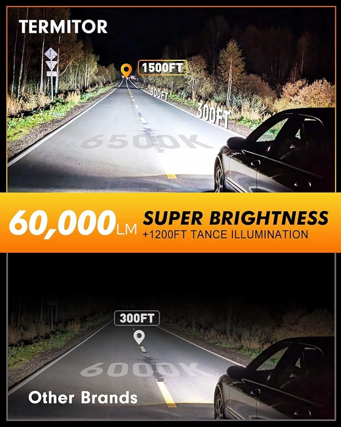 Termitor High Performance D3S Light Bulbs for Off-road | 10X Brighter 90,000LM, 85K+ hrs, 6500K Cool White, IP68 Waterproof, 1:1 OEM Size, 3 Minute Installation, Pack of 2