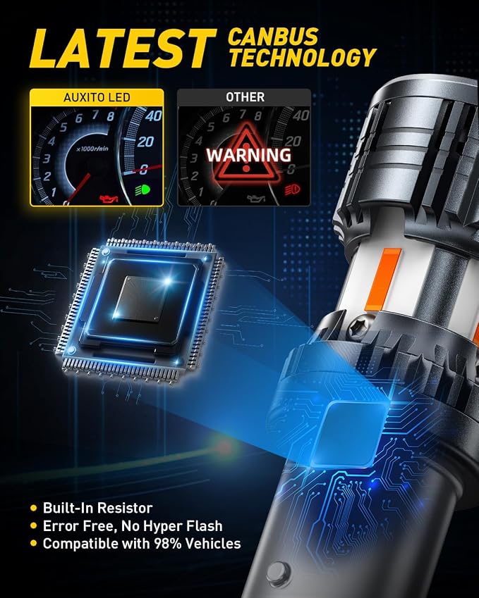 AUXITO CANBUS 7507 BAU15S LED Bulbs Amber Yellow with Built-in Resistor PY21W 12496 2641A 1156(150°) Anti Hyper Flash Error Free Front Rear Turn Signal Lights and Blinker Parking Lights, Pack of 2
