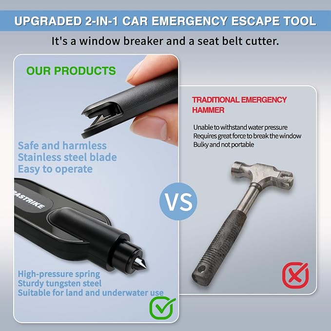 Tool,2026 New Underwater Operable Car Glass Breaker and Concealed Seat Belt Cutting Tool, Auto Crash Survival Safety Device, 2 Pack Car Emergency Accessory (Black)