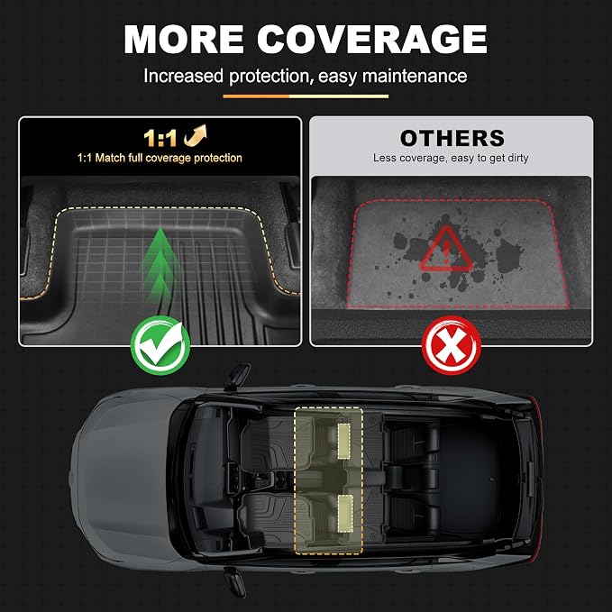 AOMSAZTO Floor Mats for Toyota RAV4 2013-2018 (Not for Hybrid) Full Set All Weather TPE Custom Fit Floor Mats for Toyota RAV4 1st & 2nd Row Car Mats Trunk Frunk Mat