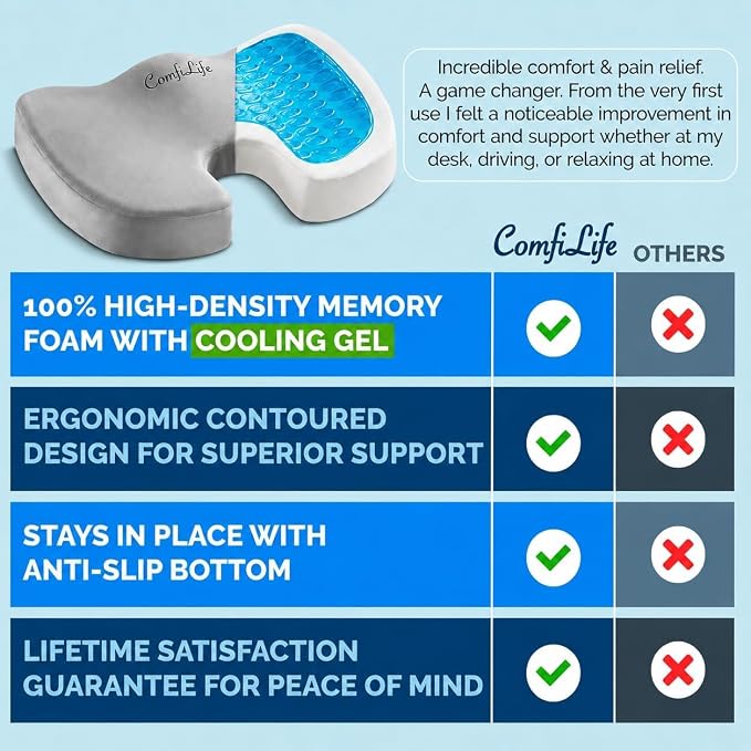ComfiLife Gel Enhanced Seat Cushion – Office Chair Cushion – Non-Slip Gel & Memory Foam Coccyx Cushion for Tailbone Pain - Desk Chair Car Seat Cushions Driving - Sciatica & Back Pain Relief (Gray)