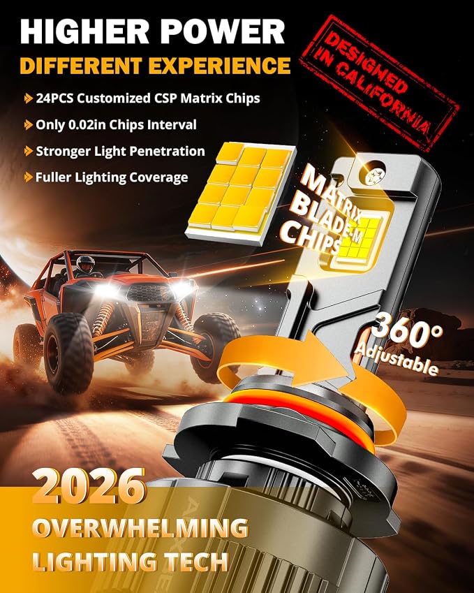 Auxbeam 2026 9005 Fog Light, F35 Series Offroad Lights, 130W 32000LM Powersports Light for Off-Road Use