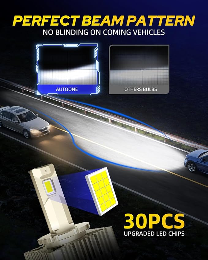 AUTOONE 2026 Upgraded D3S D3R Bulb, 70000LM 1400% Brighter, 6000K Diamond White High Low Beam D3S D3R Bulb, 120W 66340 42403 42302 Xenon Original Replacement, Easy installation, UV Resistant