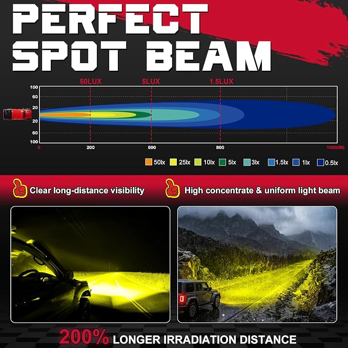 OFFROADTOWN 40 Inch 400W LED Light Bar Amber Single Row Off Road Driving Lights Spot Bumper Roof Bars Yellow Slim LED Work Light with Wiring Harness for Truck Pickup UTV SUV Toyota RZR