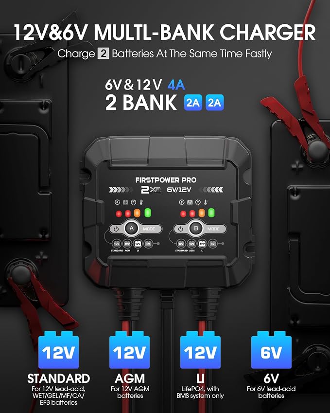 4A 2-Bank Smart Battery Charger (2A/Bank) - 6V/12V Automatic Trickle Charger, Battery Maintainer & Desulfator with Overcharge & Temperature Compensation – for Lead Acid, AGM, Gel, LiFePO4 Batteries